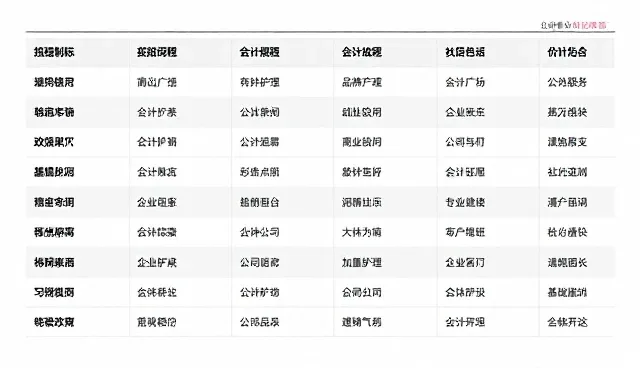 保险咨询提示词:如何提升用户阅读习惯