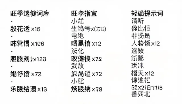 贺卡文案提示词的使用误区与实际应用环节