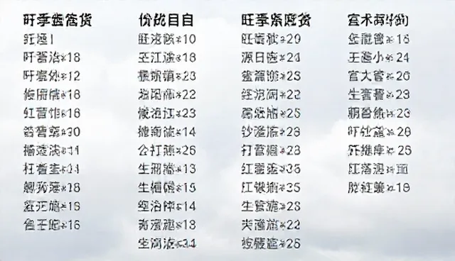 基础提示词库:应用场景分析与优化策略