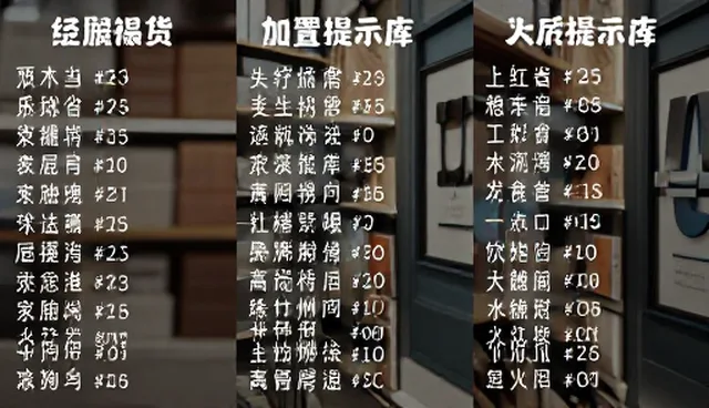 ai提示词可以是一大段话吗:效果横向比对分析