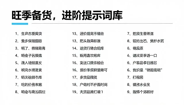 pro翻译中文是什么意思，提示词整理需注意适用情况与限制