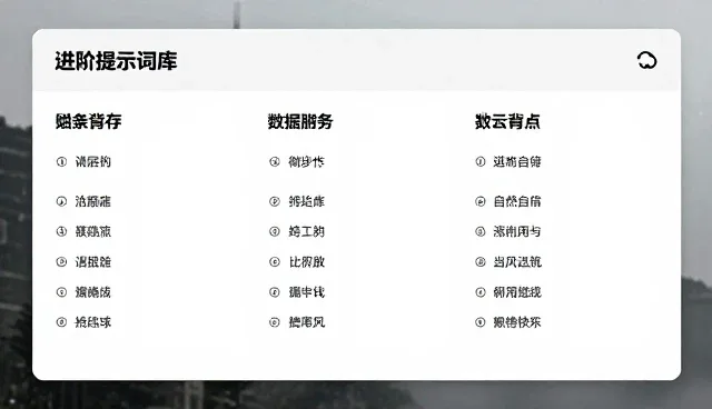 高考作文提示词,使用与不使用对比分析